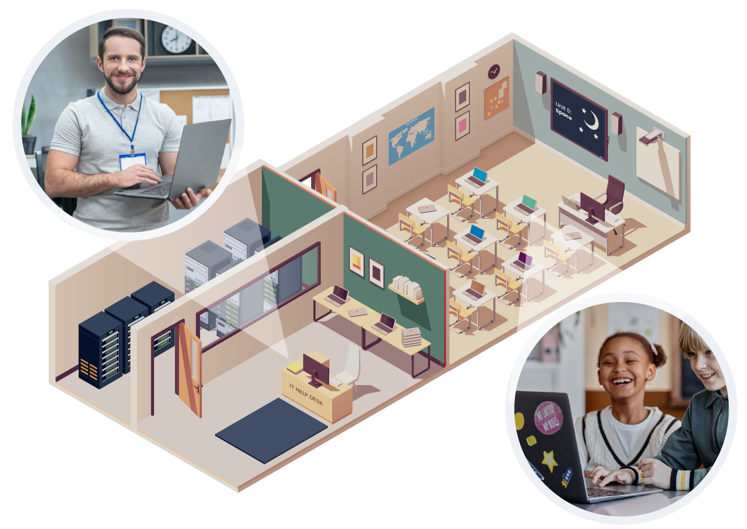 enviro-whole-pics enviro-whole-pics